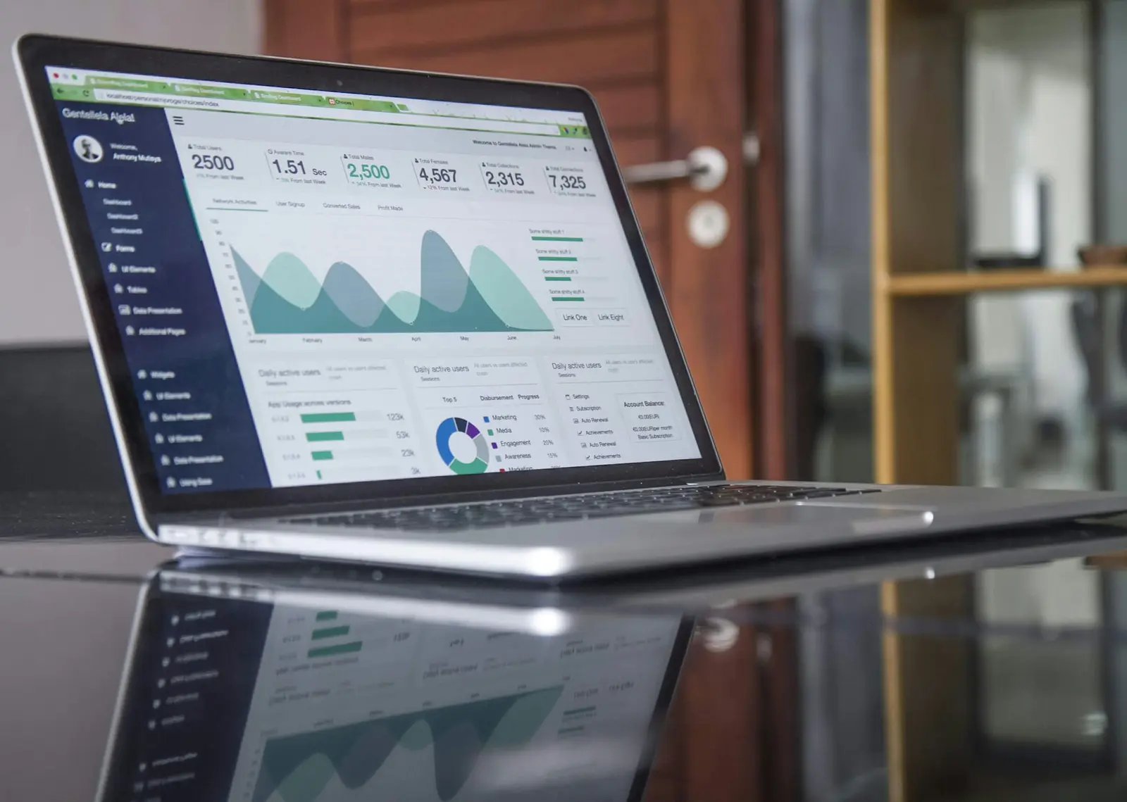 Laptop con gráficas de resultados de campañas